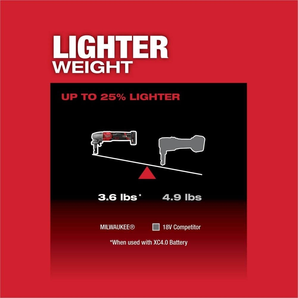milwaukee-m12-fuel-nibbler-16-gauge-with-battery-bundle-2476-20-48-11-2440-detail-view-2