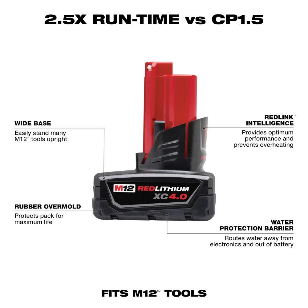milwaukee-m12-fuel-nibbler-16-gauge-with-battery-bundle-2476-20-48-11-2440-detail-view-8