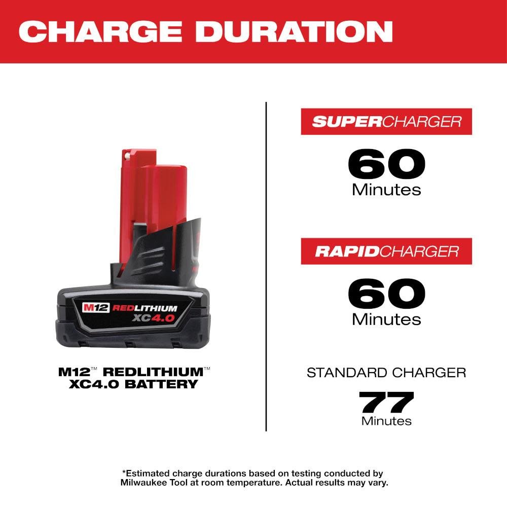 milwaukee-m12-fuel-nibbler-16-gauge-with-battery-bundle-2476-20-48-11-2440-hero-4