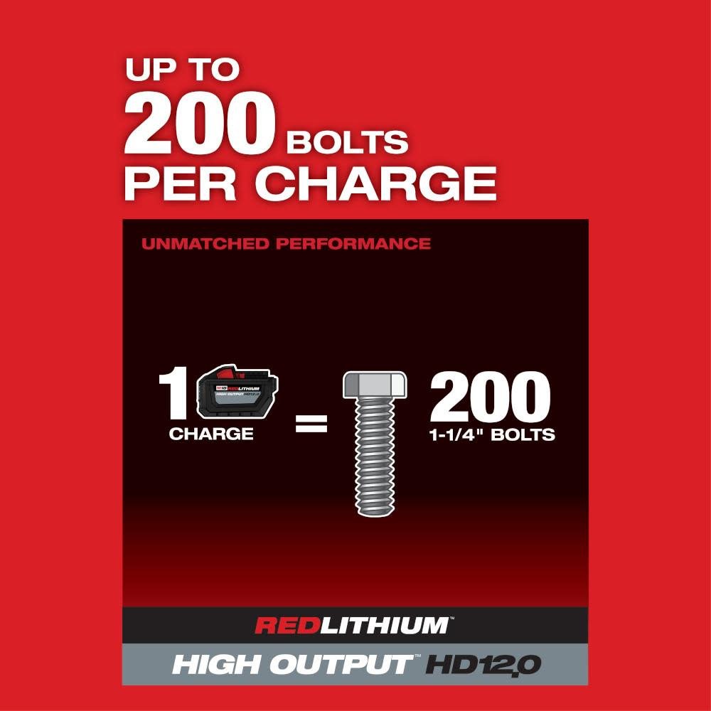 milwaukee-m18-fuel-1-in-d-handle-high-torque-impact-wrench-with-one-key-kit-2868-22hd-detail-view-1