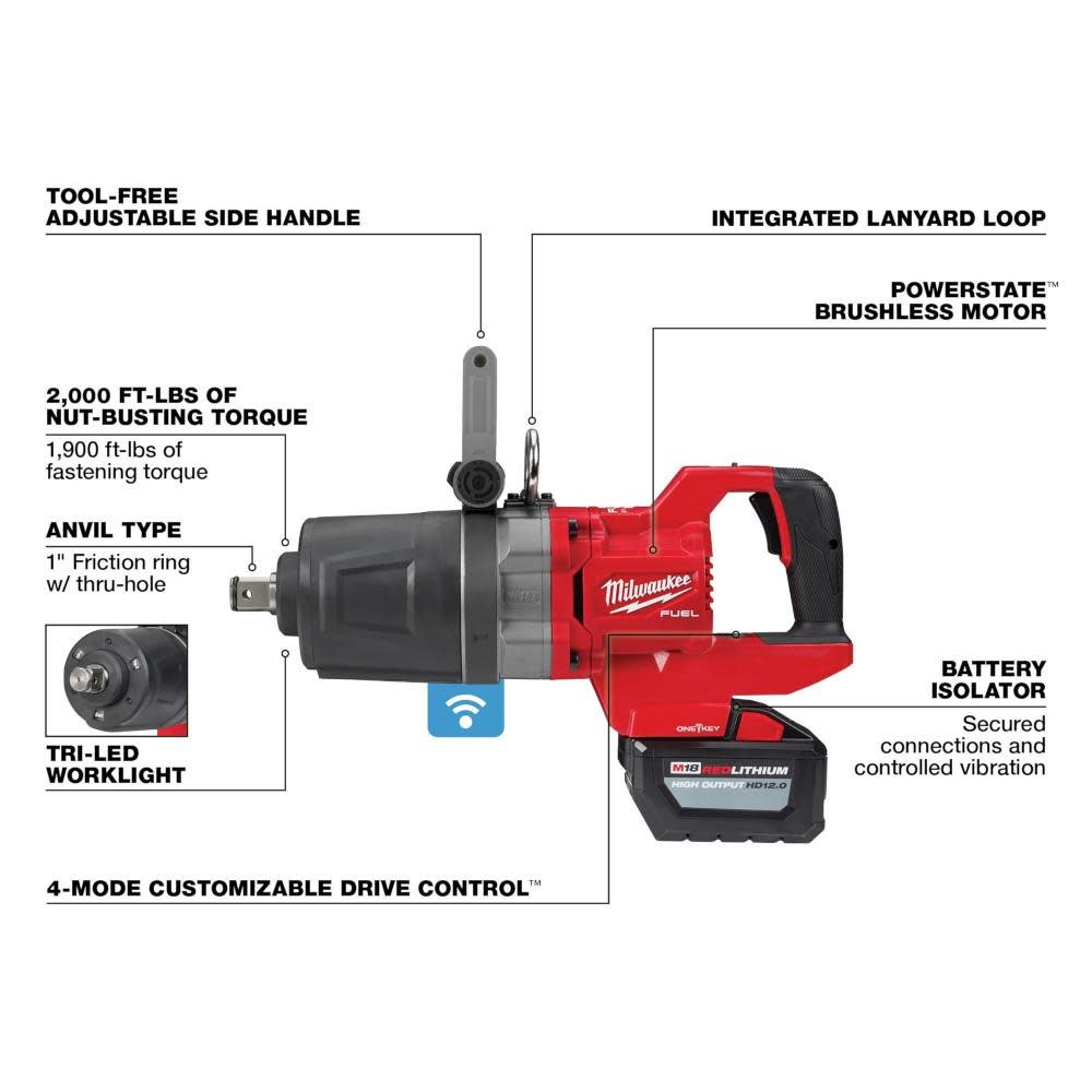 milwaukee-m18-fuel-1-in-d-handle-high-torque-impact-wrench-with-one-key-kit-2868-22hd-hero-3