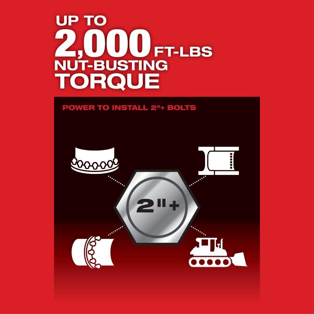 milwaukee-m18-fuel-1-in-d-handle-high-torque-impact-wrench-with-one-key-kit-2868-22hd-hero-4