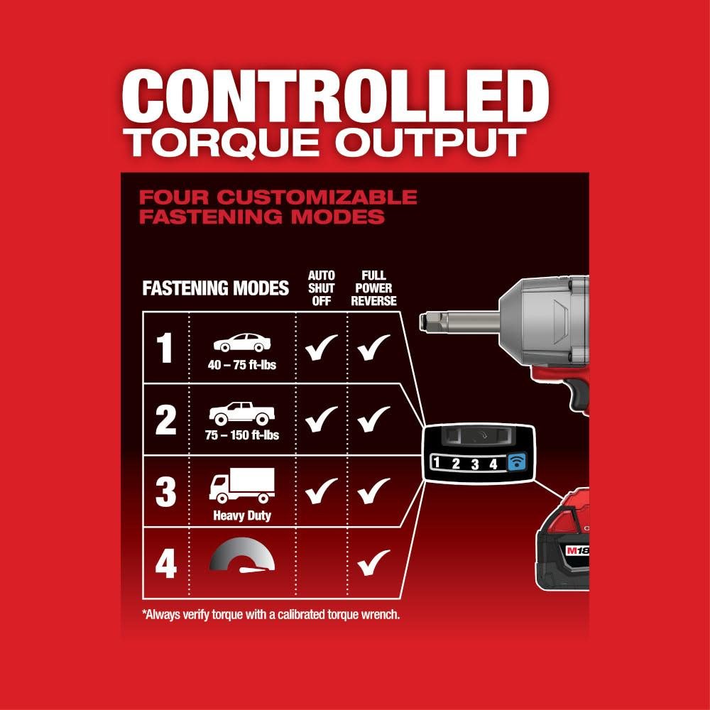 milwaukee-m18-fuel-12inch-torque-impact-wrench-bare-tool-2769-20-hero-2