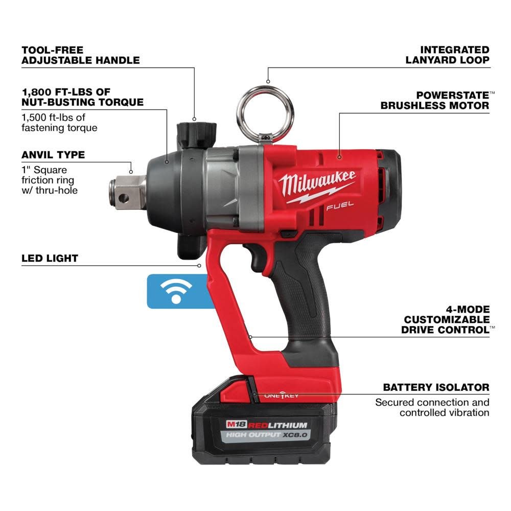 milwaukee-m18-fuel-1inch-high-torque-impact-wrench-with-one-key-kit-2867-22-hero-3