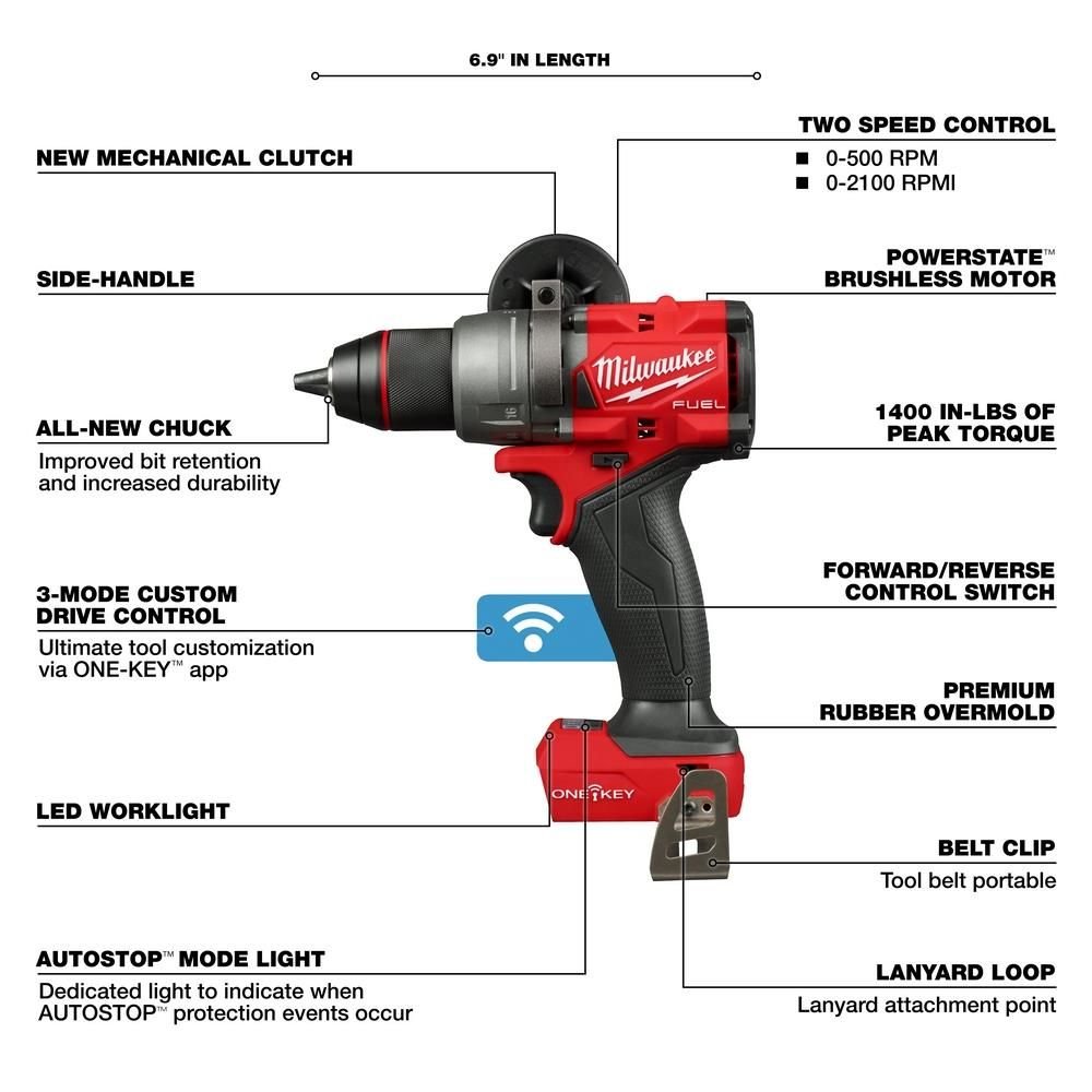 milwaukee-m18-fuel-2-tool-combo-kit-with-one-key-3696-22-hero-3