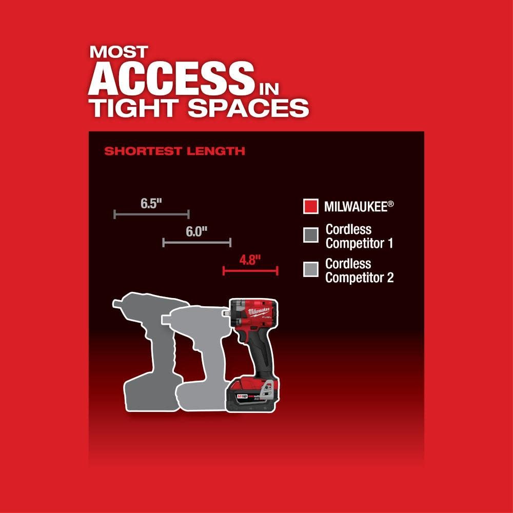 milwaukee-m18-fuel-38inch-compact-impact-wrench-with-friction-ring-kit-2854-22r-hero-4