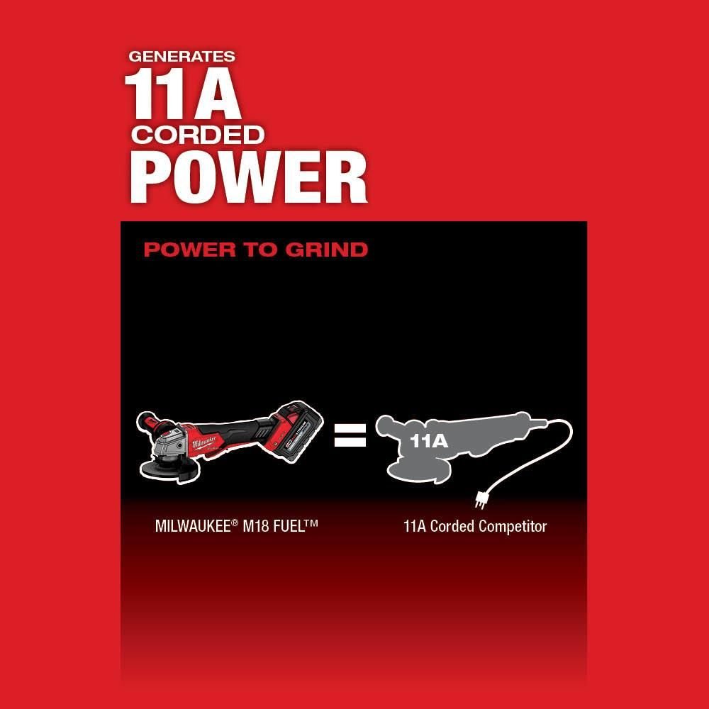 milwaukee-m18-fuel-4-12inch-5inch-braking-grinder-paddle-switch-no-lock-kit-2882-22-detail-view-19