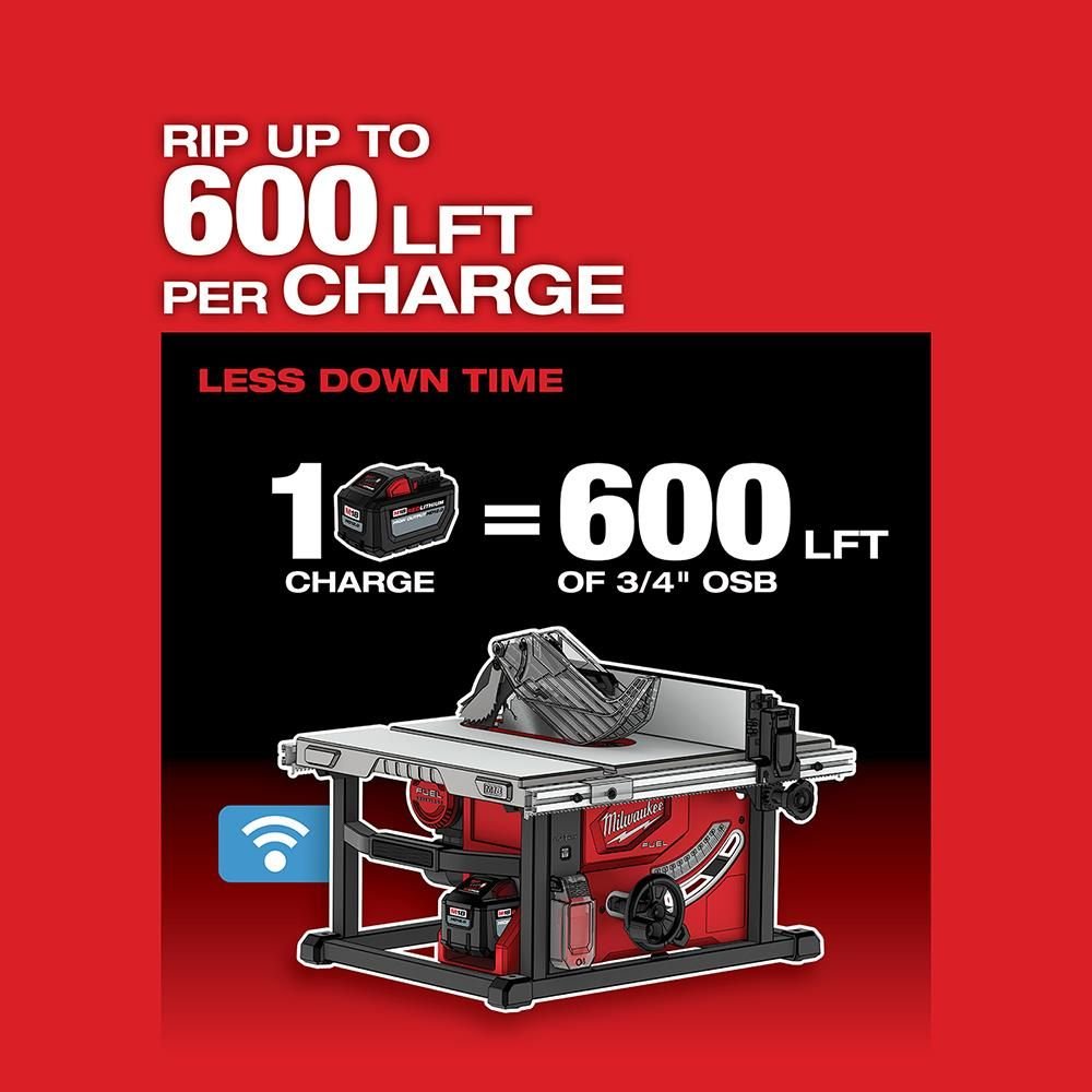 milwaukee-m18-fuel-8-14-in-table-saw-with-one-key-kit-2736-21hd-detail-view-1