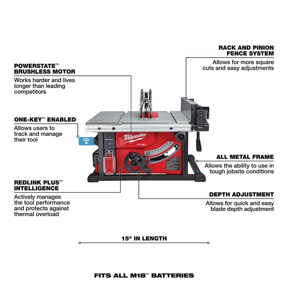 milwaukee-m18-fuel-8-14-in-table-saw-with-one-key-kit-2736-21hd-detail-view-2