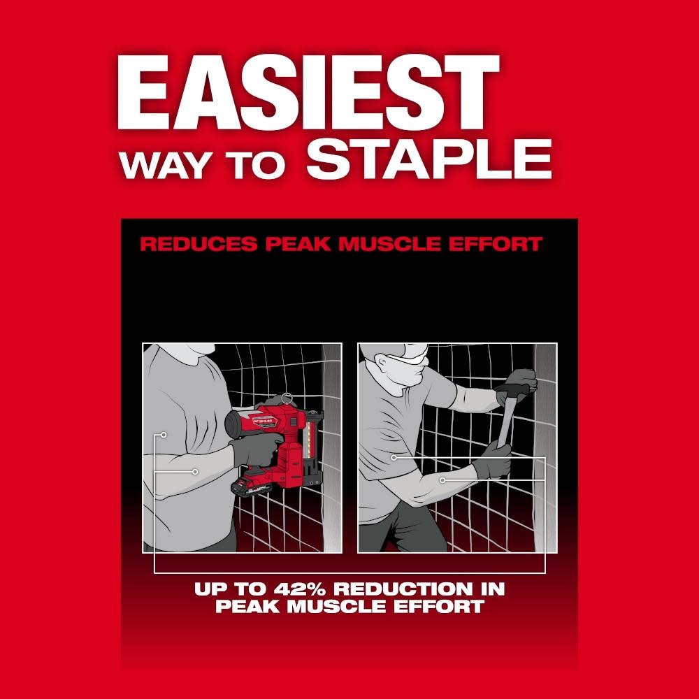 milwaukee-m18-fuel-utility-fencing-stapler-kit-2843-22-detail-view-1