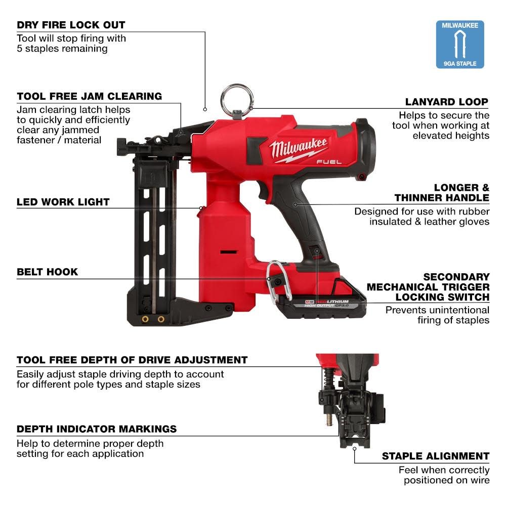 milwaukee-m18-fuel-utility-fencing-stapler-kit-2843-22-detail-view-3